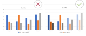 Create animated graphs step2