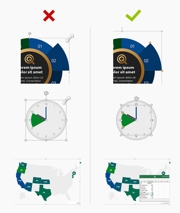 Demonstration of natively editing graphs and charts in PowerPoint